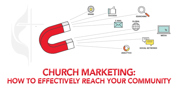 Church Marketing Banner